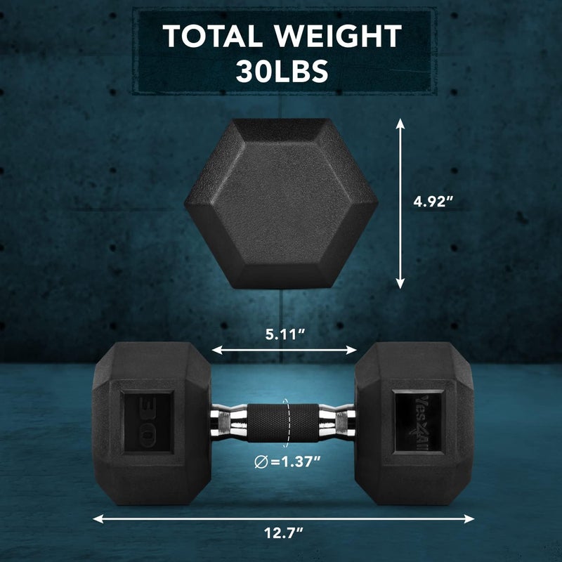 Yes4All Rubber Grip Encased Hex Dumbbell – Hand Weights With Anti-Slip 5-50 LBS Single - Image 3